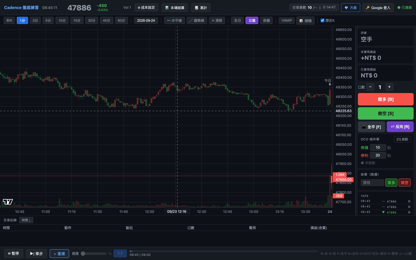 Cadence 電腦版畫面
