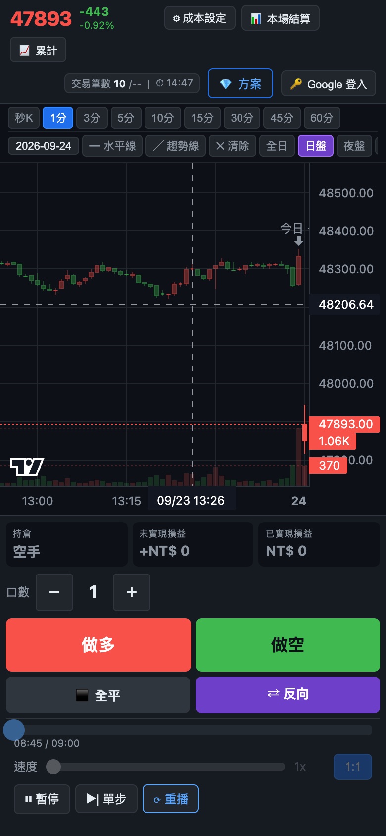 Cadence 手機版畫面